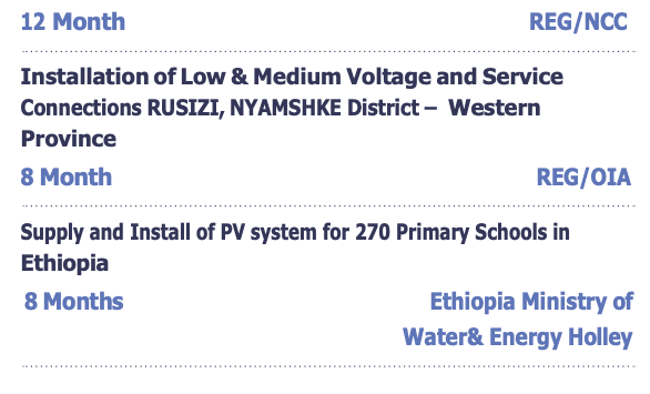 Installation of Low & Medium Voltage and Service Connections in Kayonza, Ngoma, Kirihe District- Eastern Province