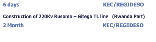 Testing and Commissioning of 220 kV Rusomo – Gitega TL line